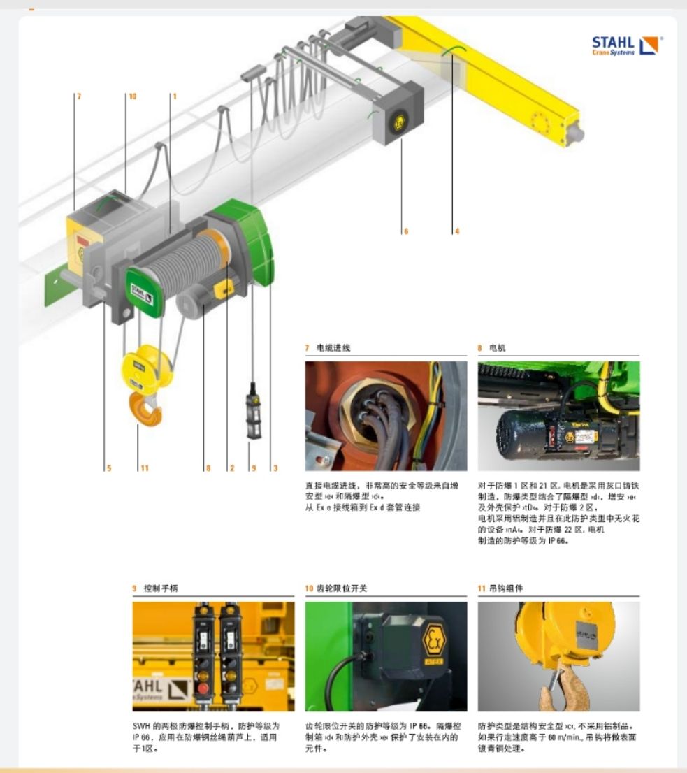 STAHL CraneSystems 防爆鋼絲繩葫蘆