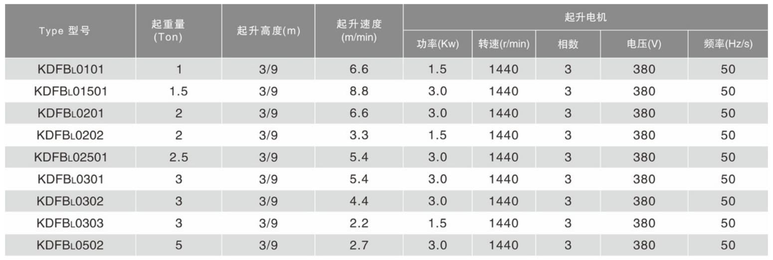 技術參數.jpg