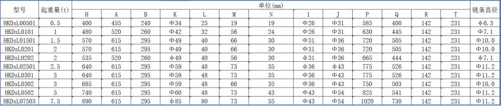 0.5~7.5t低凈空環(huán)鏈葫蘆外形尺寸圖.jpg