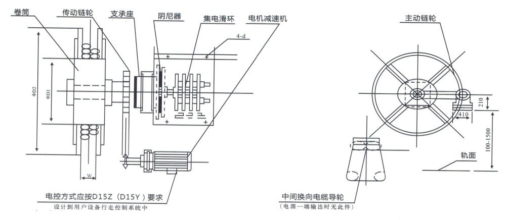 JTQD型力矩電機(jī)電纜卷筒