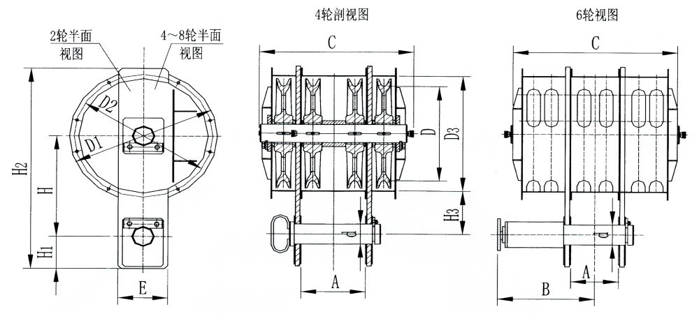 QP、QPK、QPG系列啟閉機(jī)動滑輪